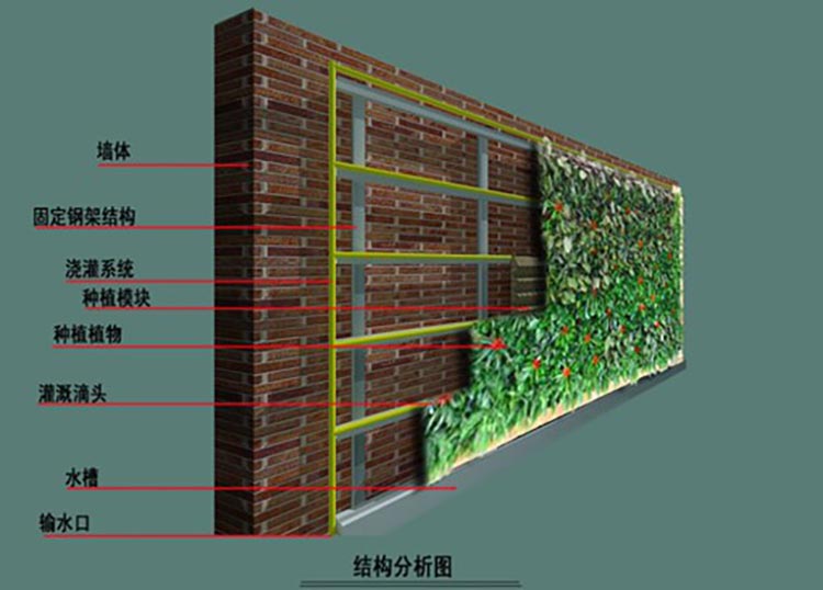 湖南完美体育生态环境建设有限公司,人造草坪假草皮,湖南雨水收集处理工艺