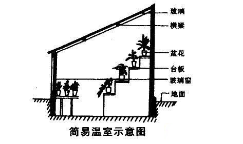 湖南完美体育生态环境建设有限公司,人造草坪假草皮,湖南雨水收集处理工艺